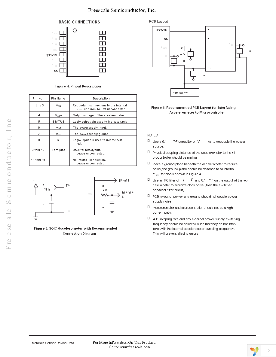 KIT1925MMA1270D Page 5