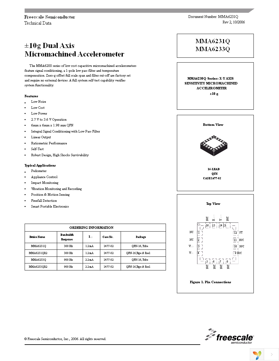 KIT1925MMA6231Q Page 1