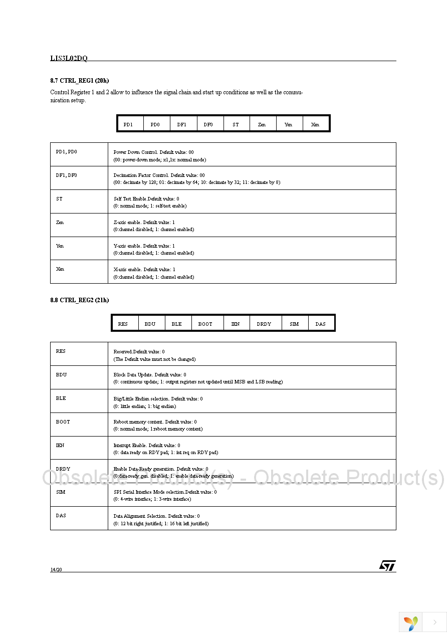 EK3L02DQ Page 14