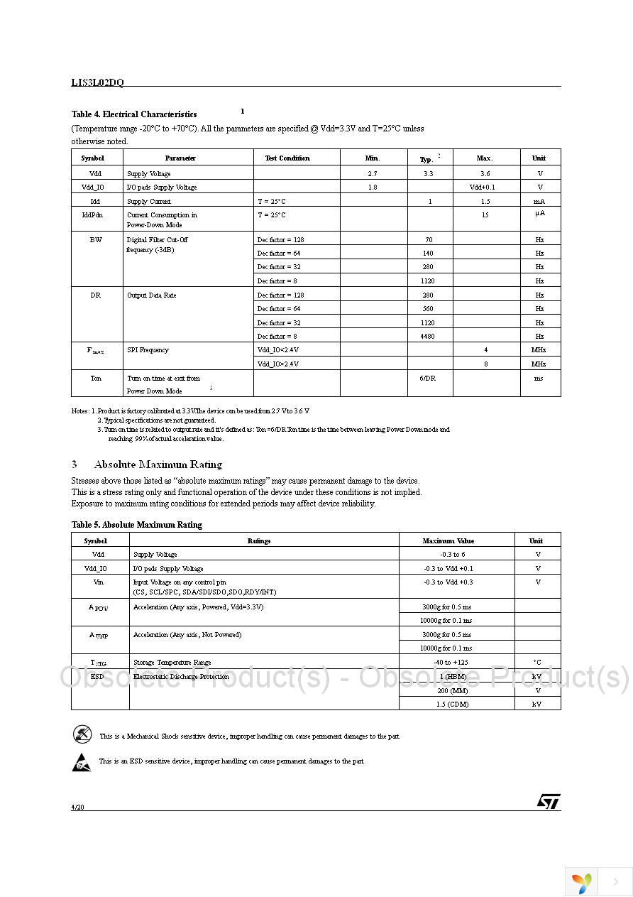 EK3L02DQ Page 4