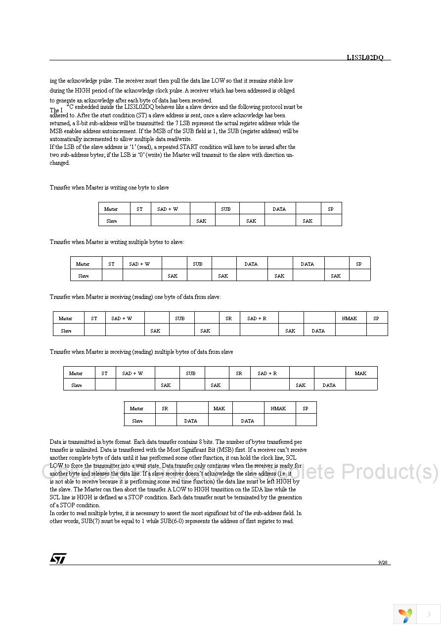 EK3L02DQ Page 9