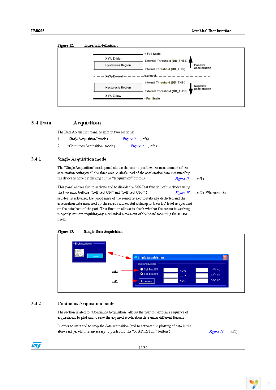 EK3LV02DL Page 15