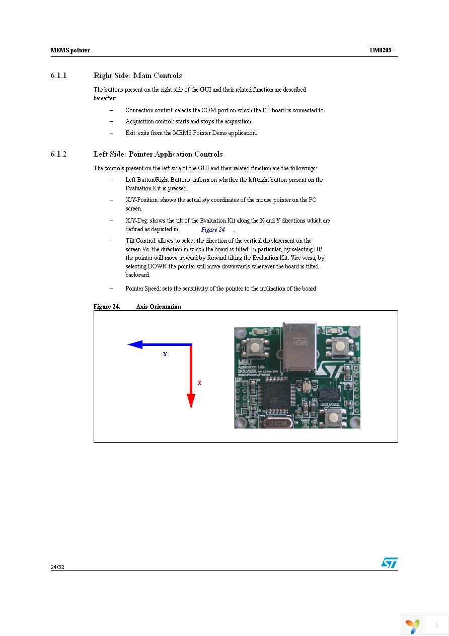 EK3LV02DL Page 24