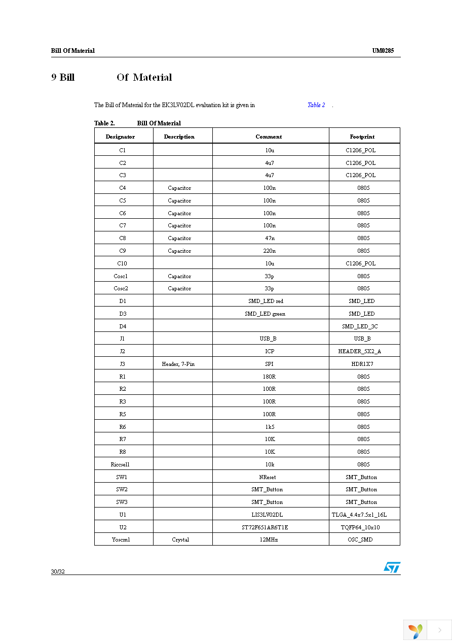 EK3LV02DL Page 30