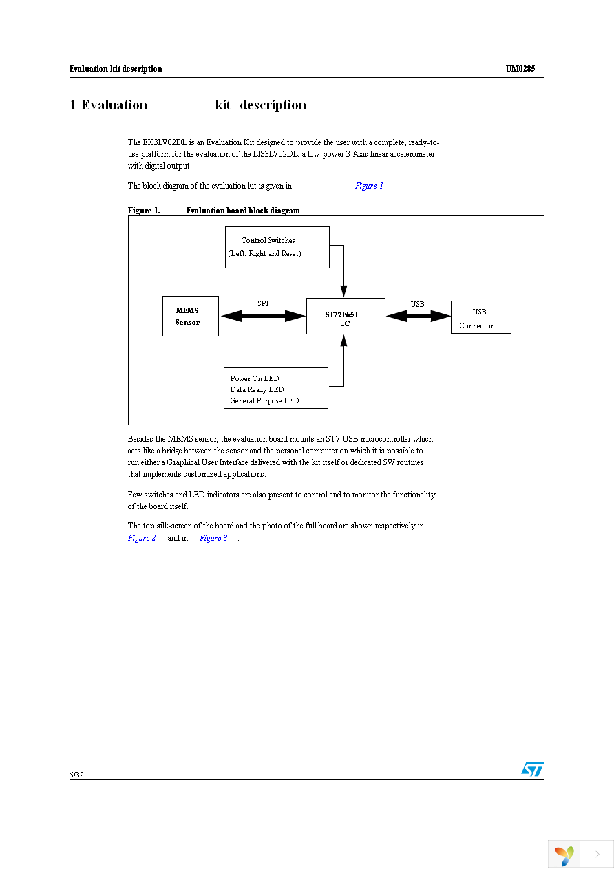 EK3LV02DL Page 6