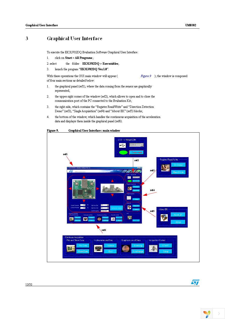 EK3LV02DQ Page 12