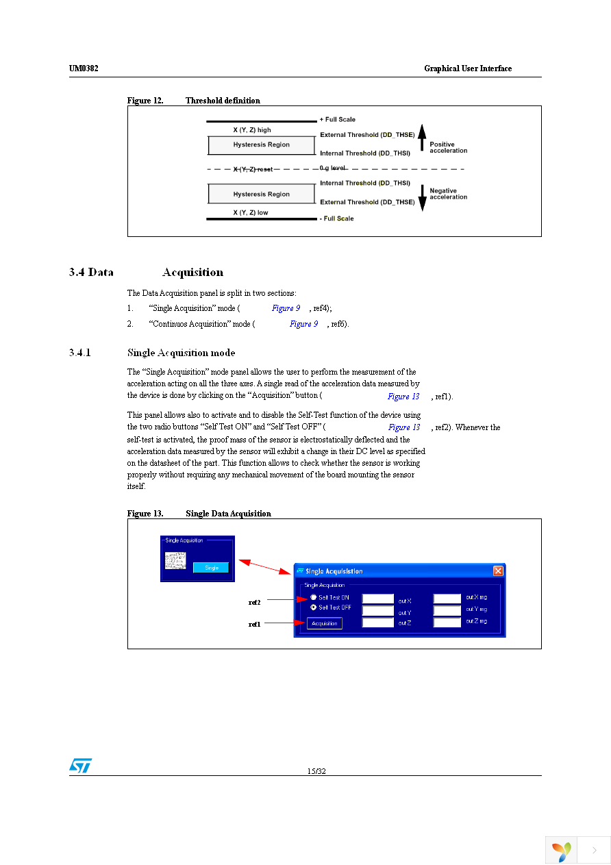 EK3LV02DQ Page 15