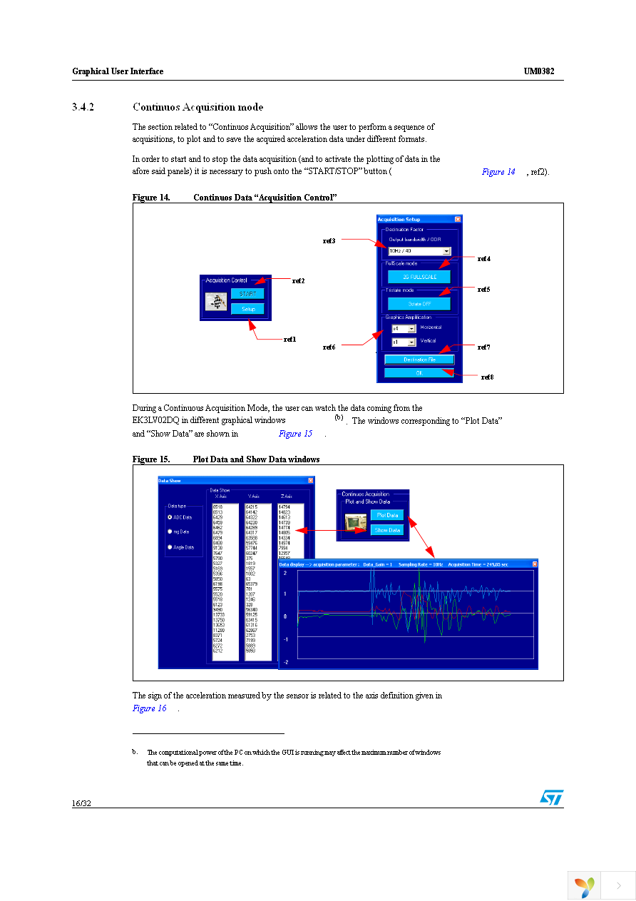 EK3LV02DQ Page 16