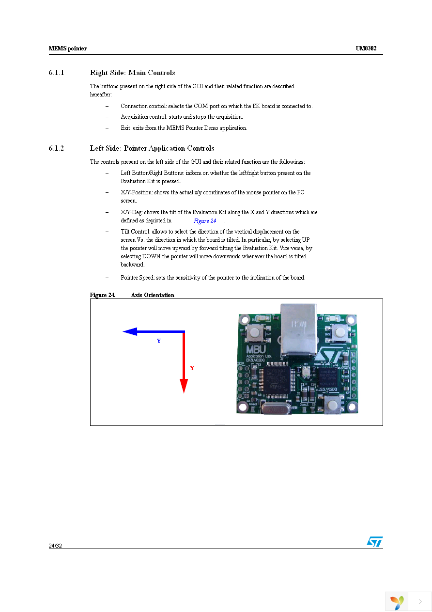 EK3LV02DQ Page 24