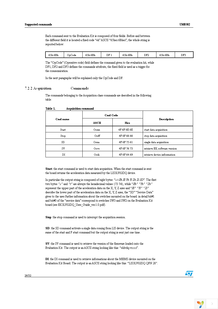 EK3LV02DQ Page 26