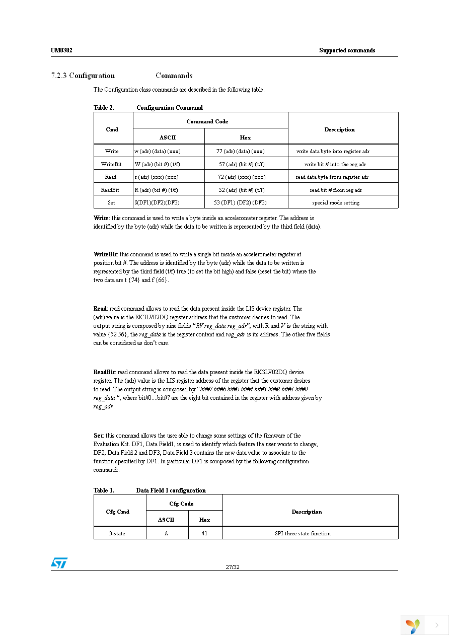 EK3LV02DQ Page 27