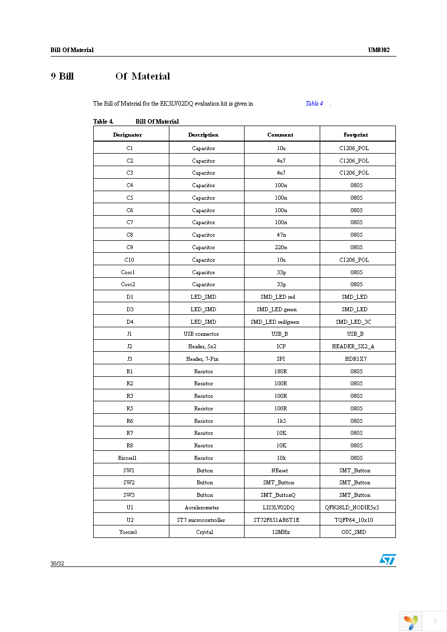 EK3LV02DQ Page 30