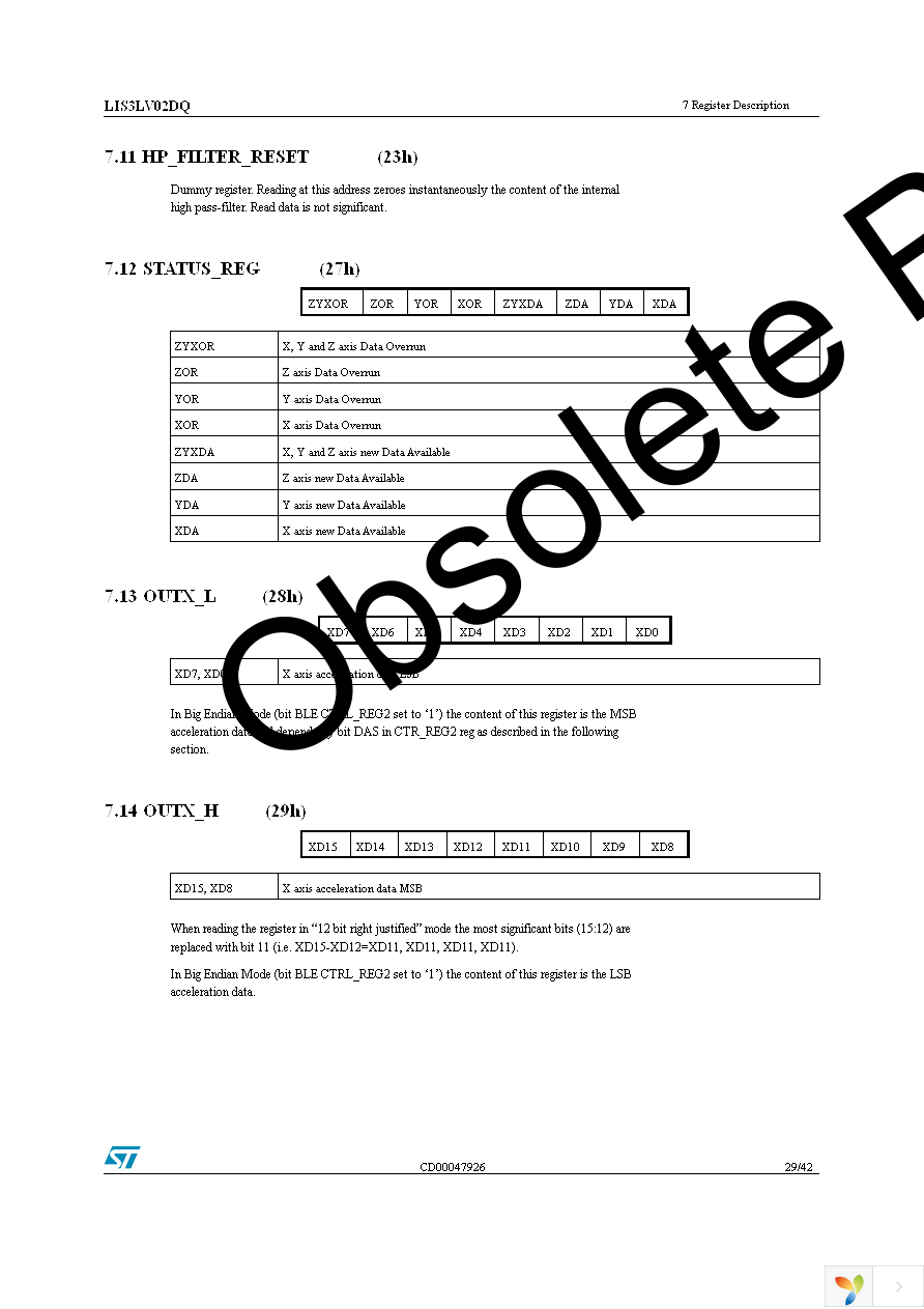 STEVAL-IFS001V1 Page 29