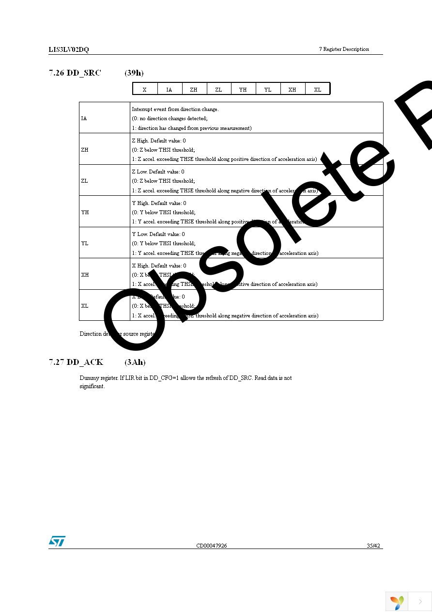 STEVAL-IFS001V1 Page 35