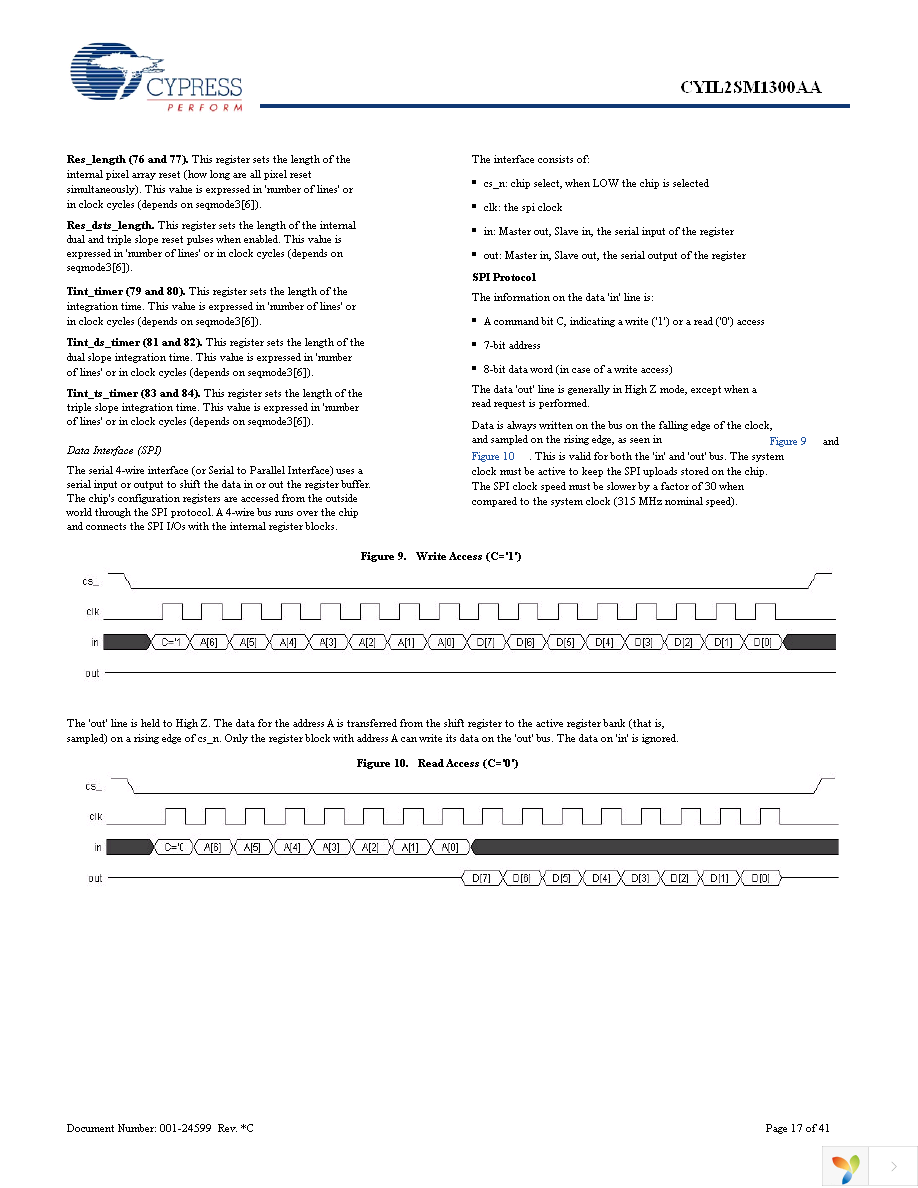 CYIL2SM1300-EVAL Page 17