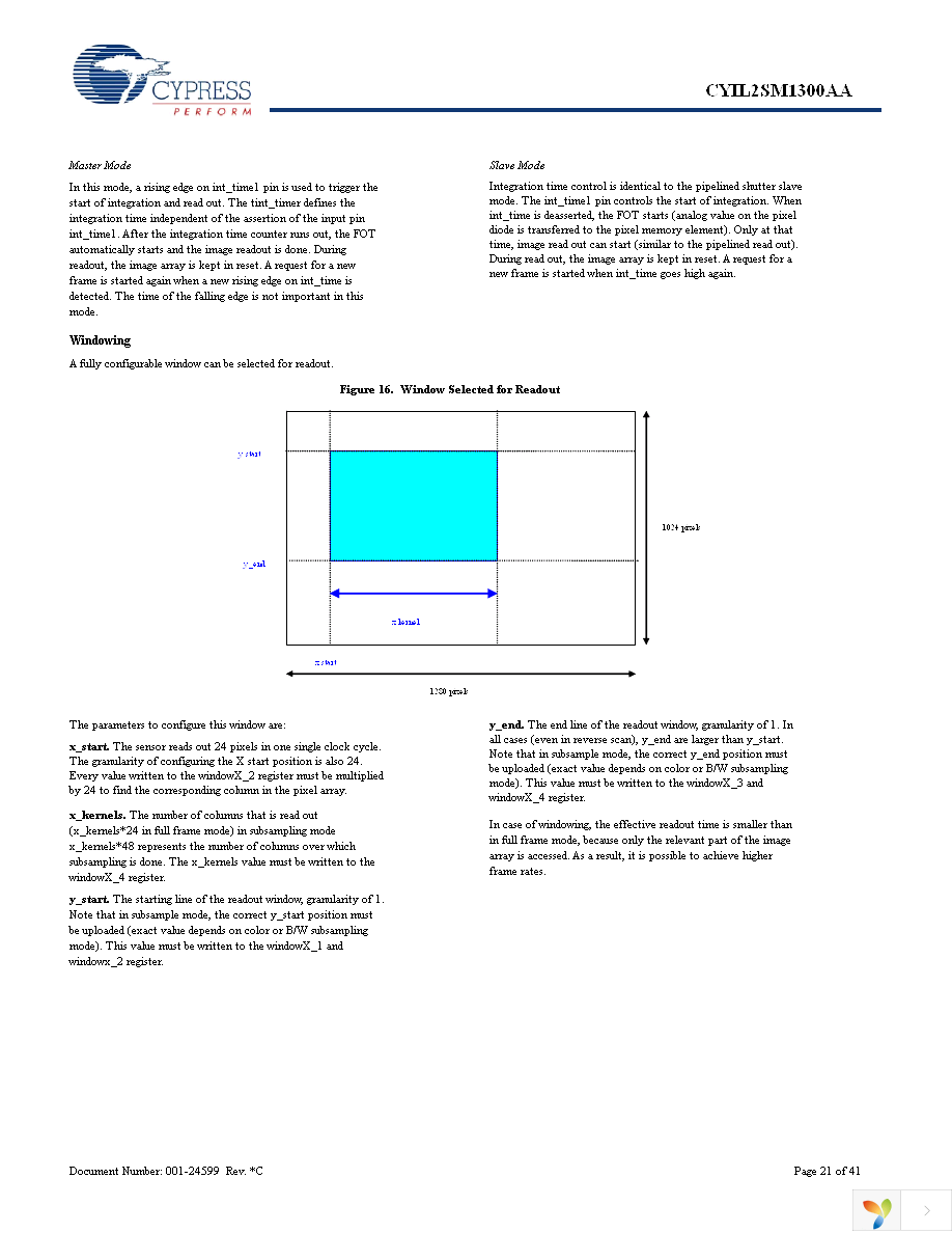 CYIL2SM1300-EVAL Page 21