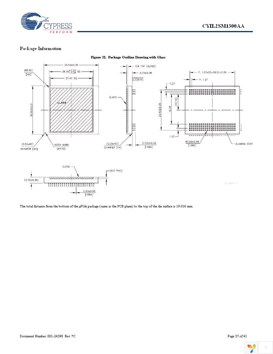 CYIL2SM1300-EVAL Page 37