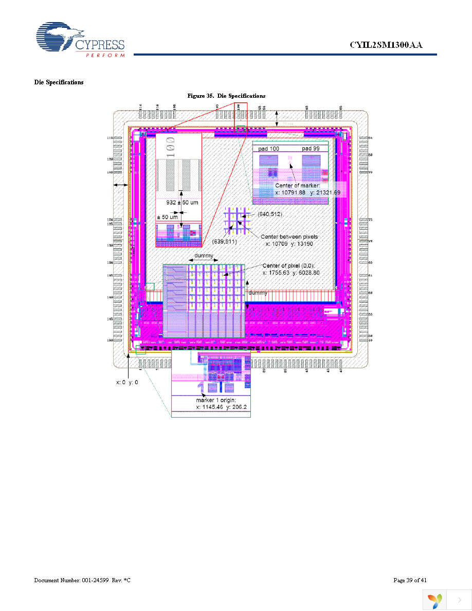 CYIL2SM1300-EVAL Page 39