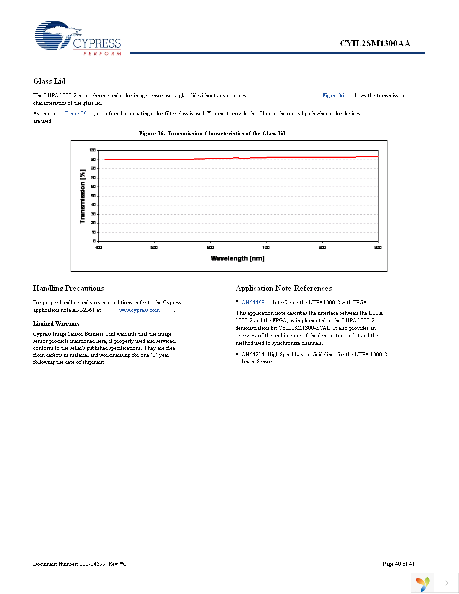 CYIL2SM1300-EVAL Page 40