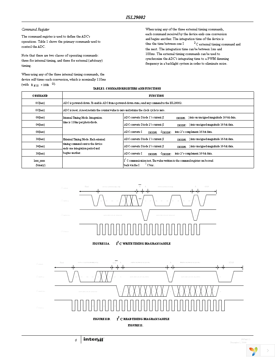 ISL29002IROZ-EVALZ Page 6