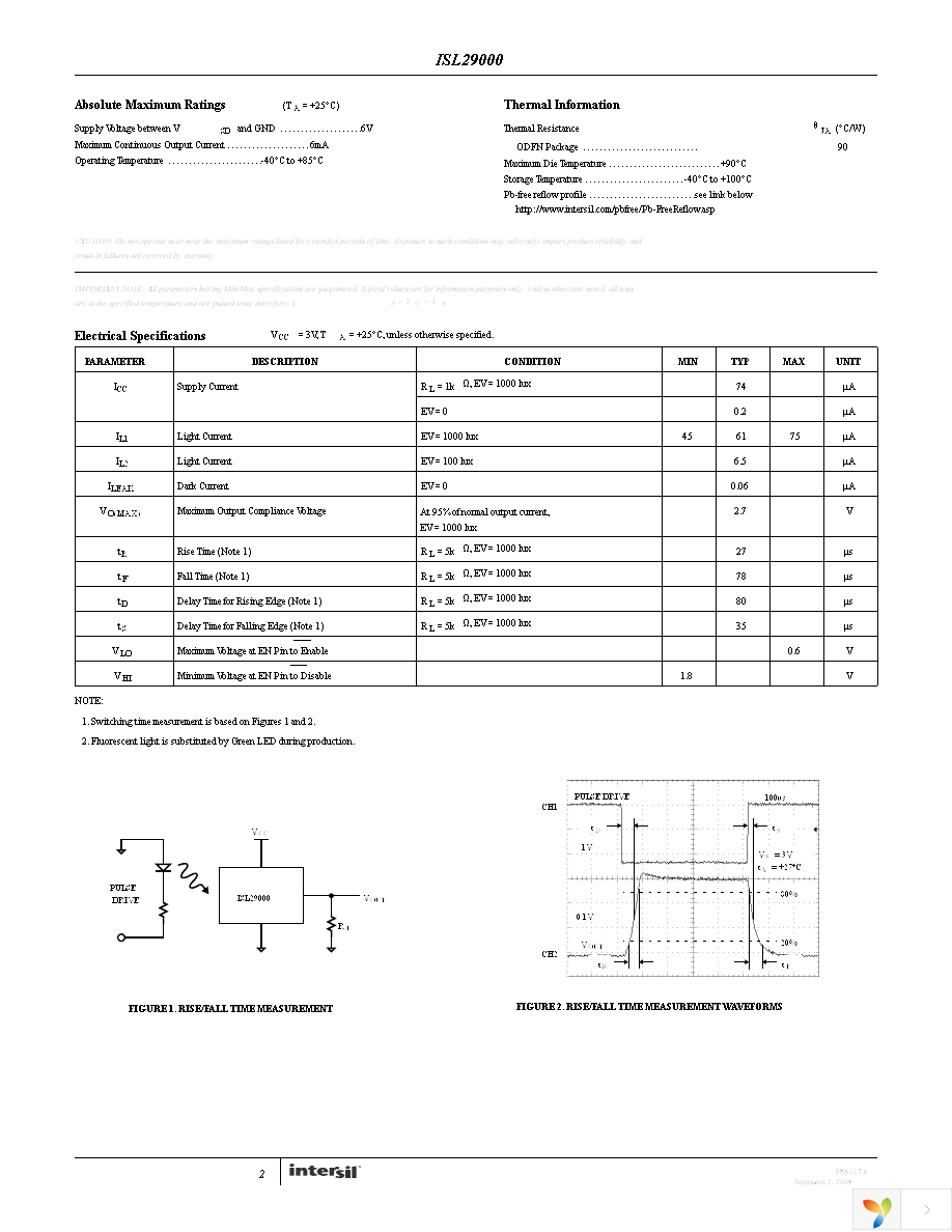 ISL29000IROZ-EVALZ Page 2