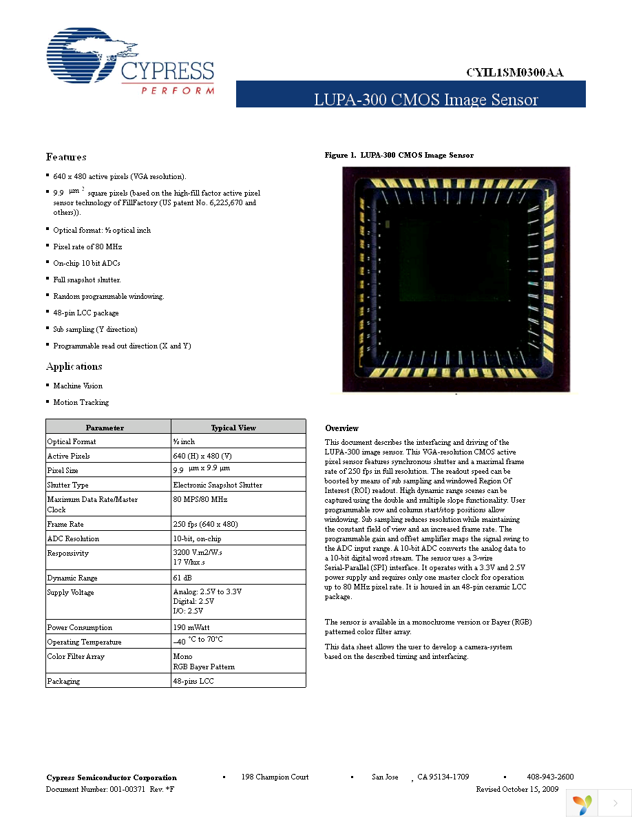 CYIL1SE0300-EVAL Page 1