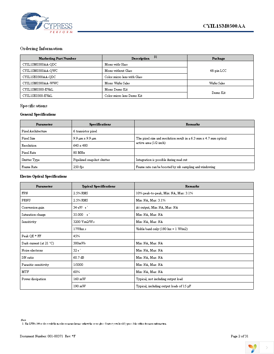 CYIL1SE0300-EVAL Page 2