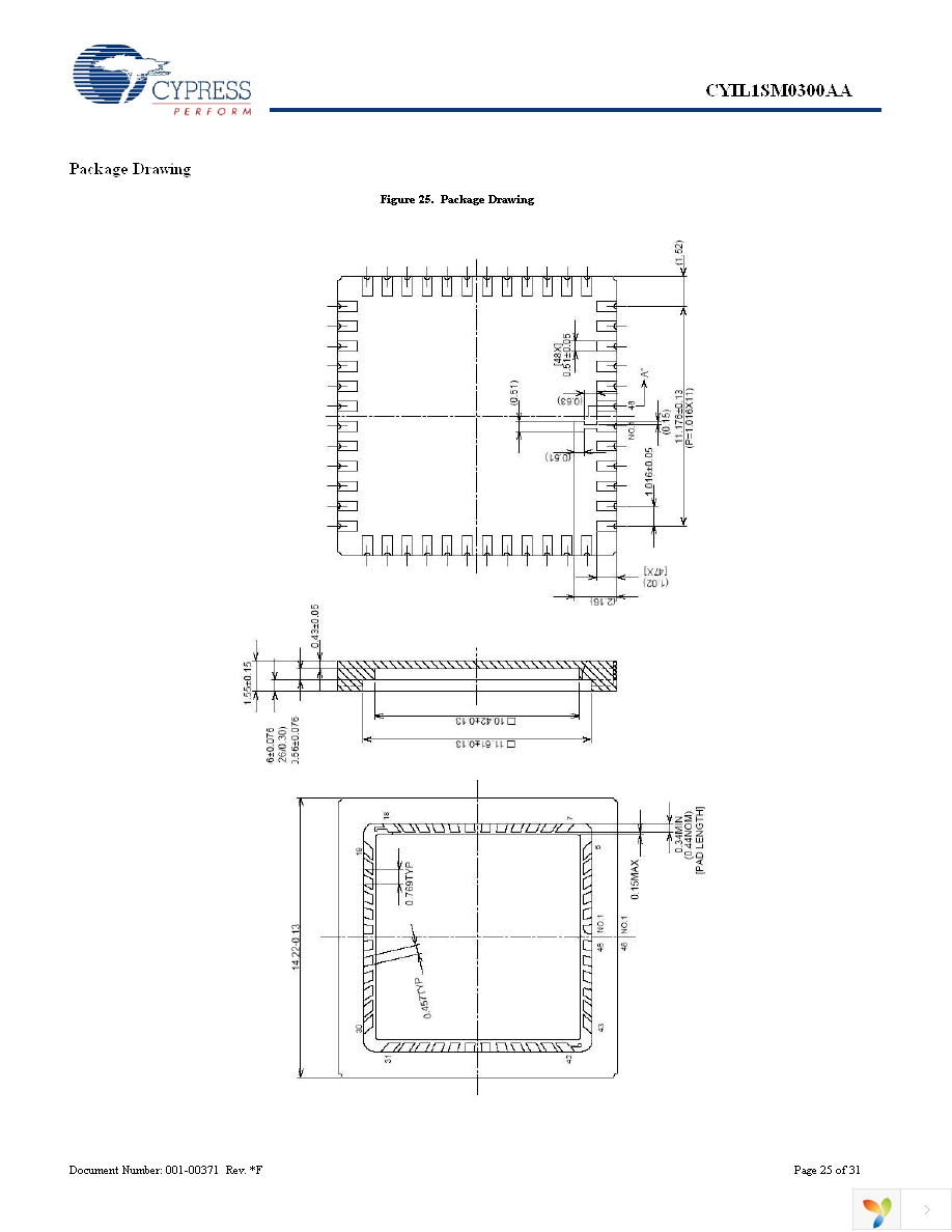 CYIL1SE0300-EVAL Page 25