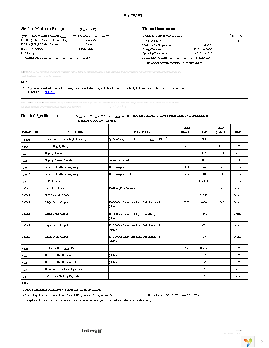 ISL29012IROZ-EVALZ Page 2