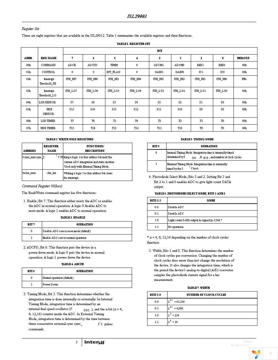 ISL29012IROZ-EVALZ Page 5