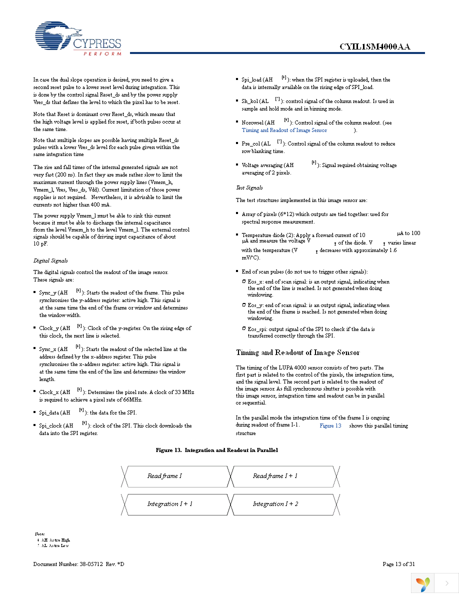 CYIL1SM4000-EVAL Page 13