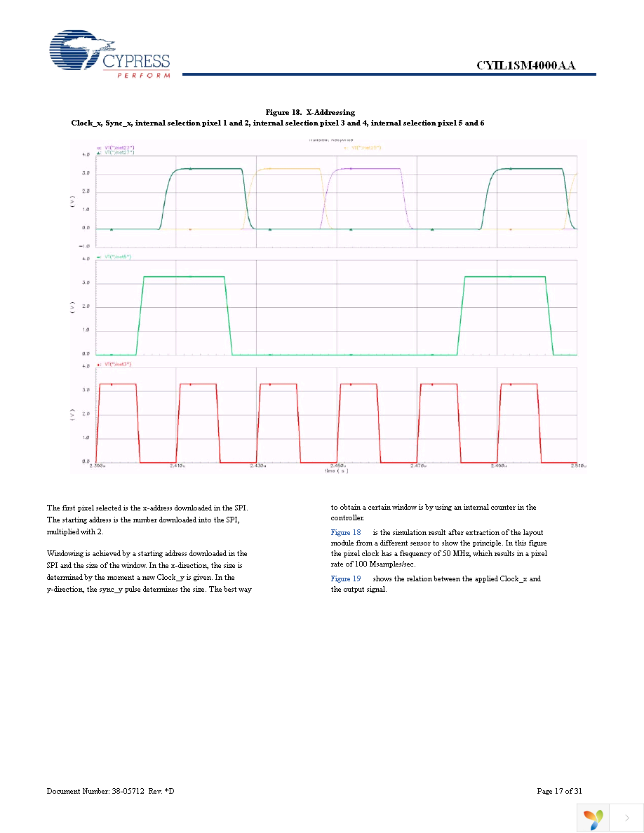 CYIL1SM4000-EVAL Page 17