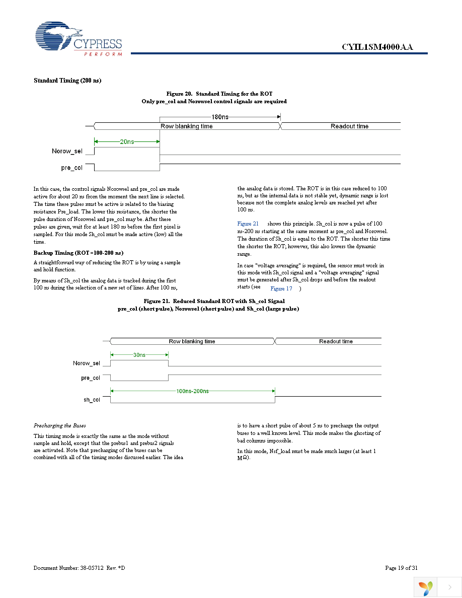 CYIL1SM4000-EVAL Page 19