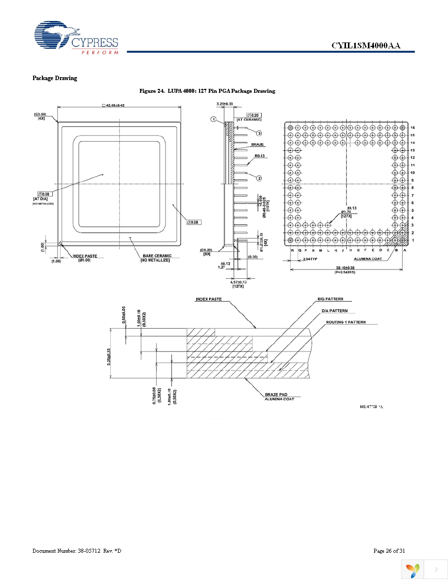 CYIL1SM4000-EVAL Page 26