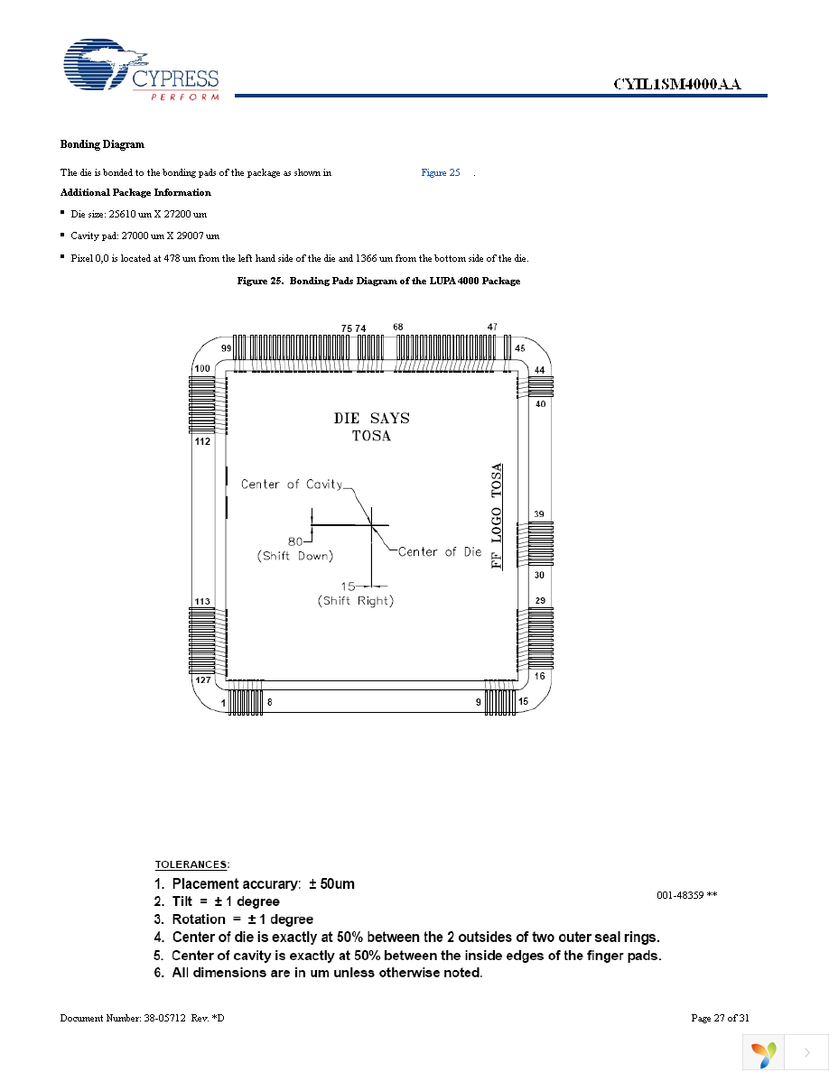 CYIL1SM4000-EVAL Page 27