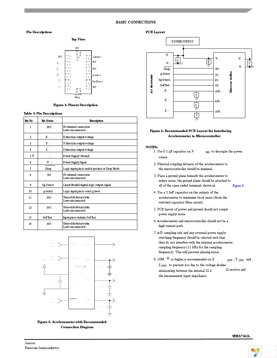 KIT3376MMA7361L Page 5