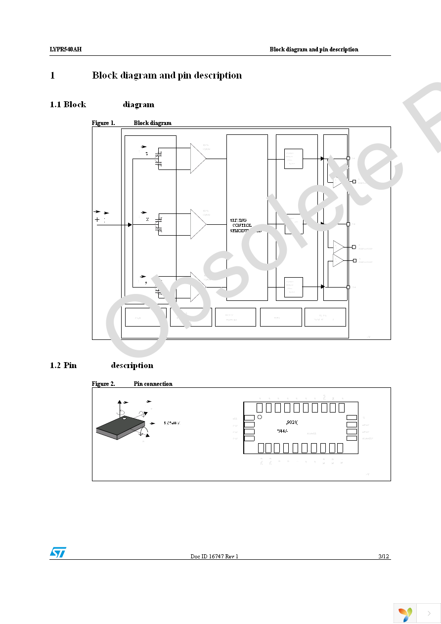 STEVAL-MKI094V1 Page 3