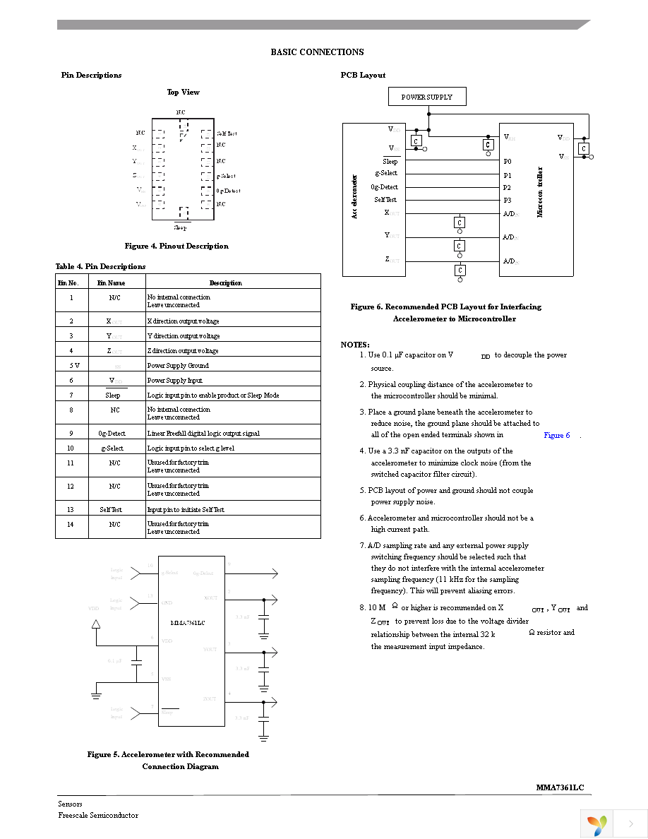 KIT3376MMA7361LC Page 5