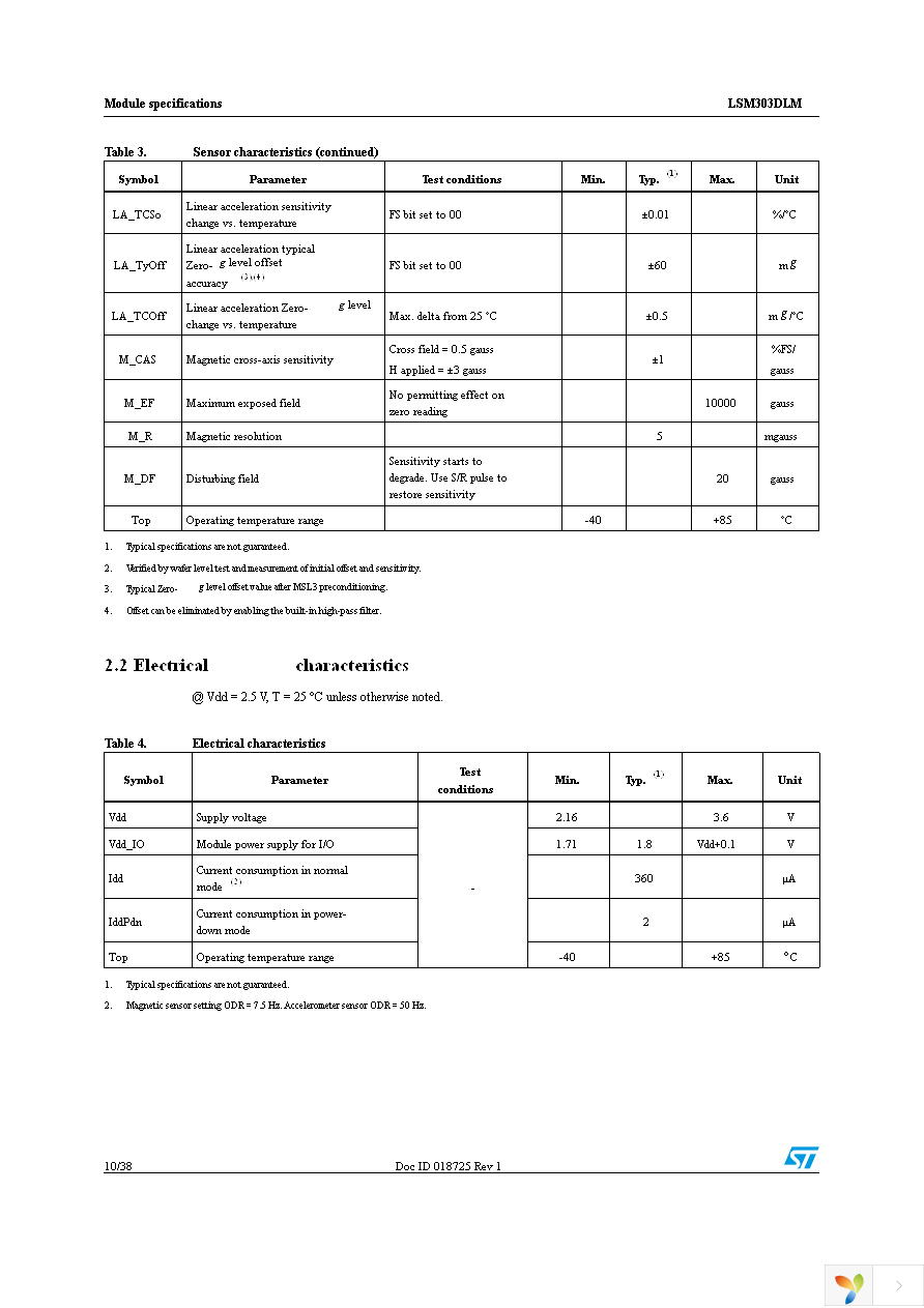 STEVAL-MKI113V1 Page 10