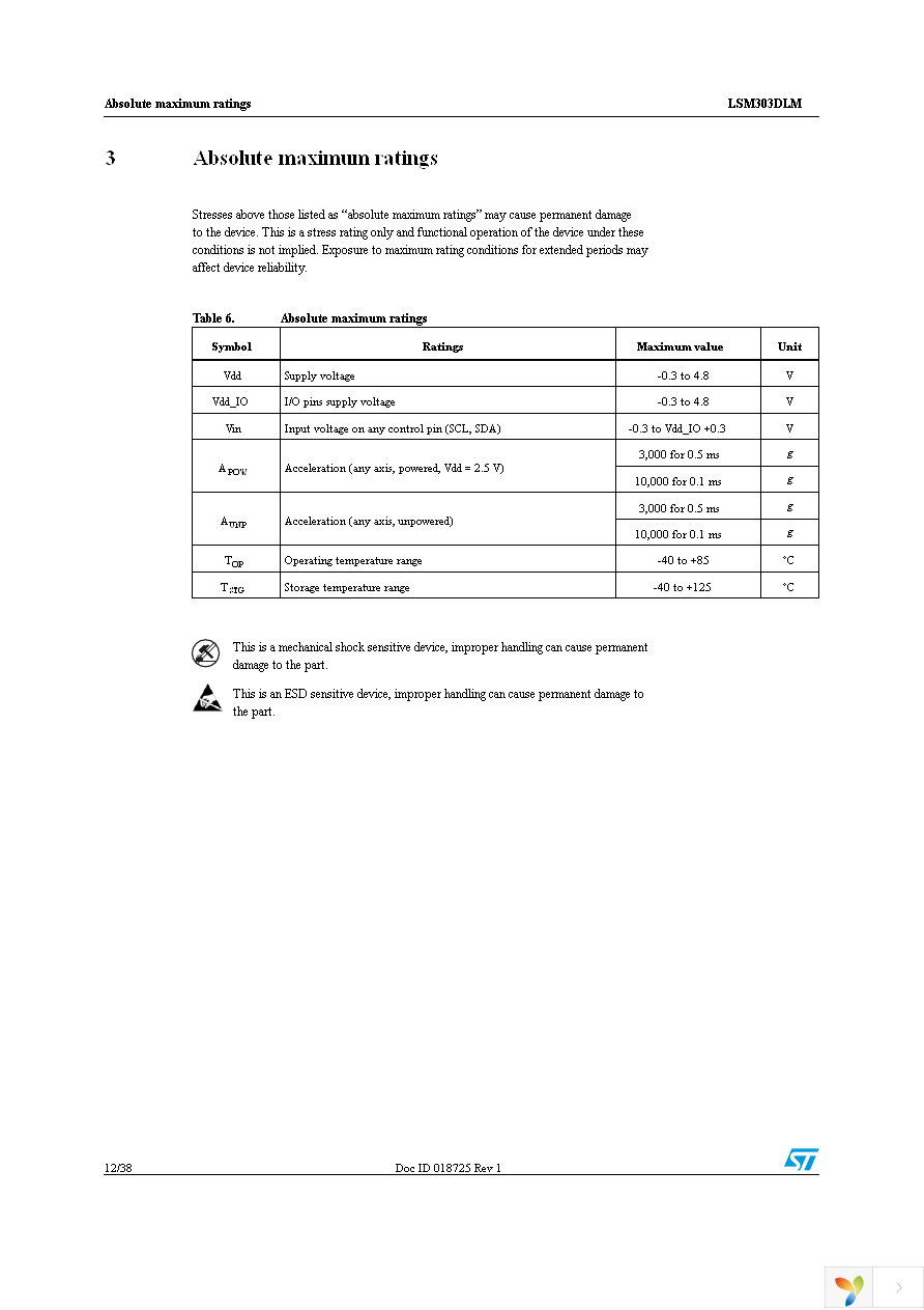 STEVAL-MKI113V1 Page 12