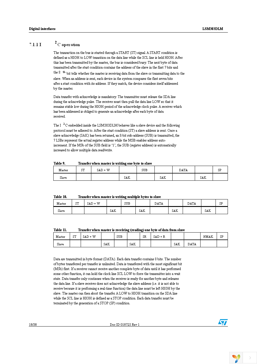 STEVAL-MKI113V1 Page 18