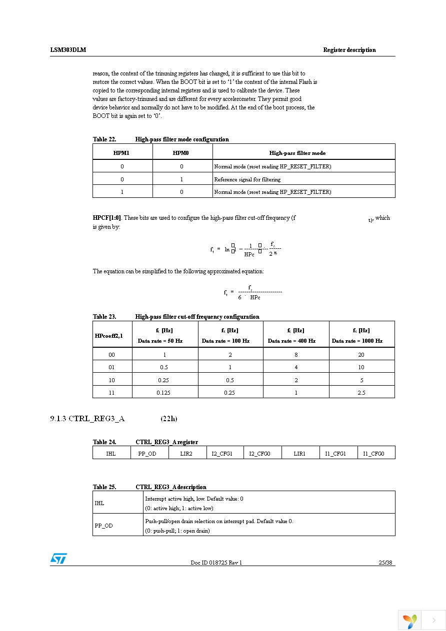 STEVAL-MKI113V1 Page 25