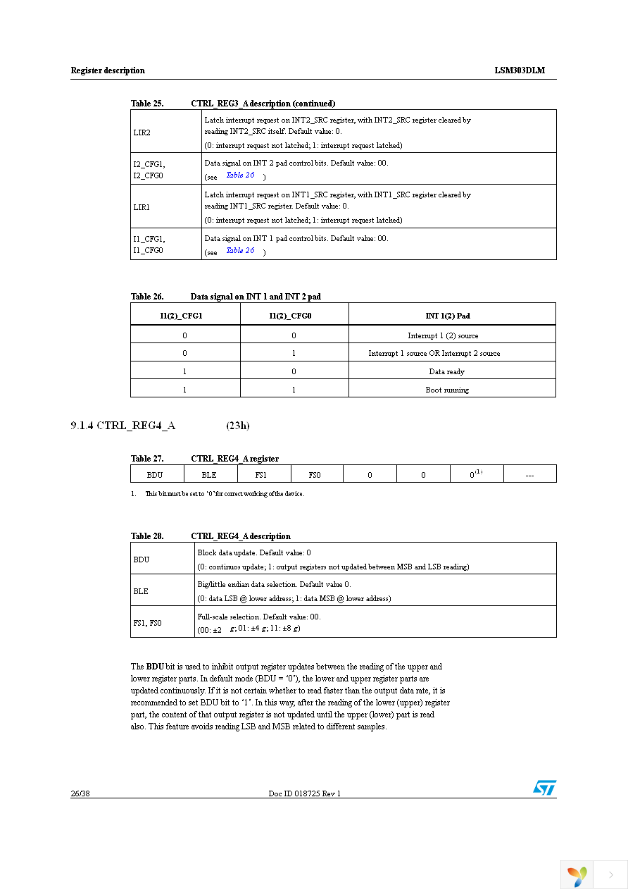 STEVAL-MKI113V1 Page 26