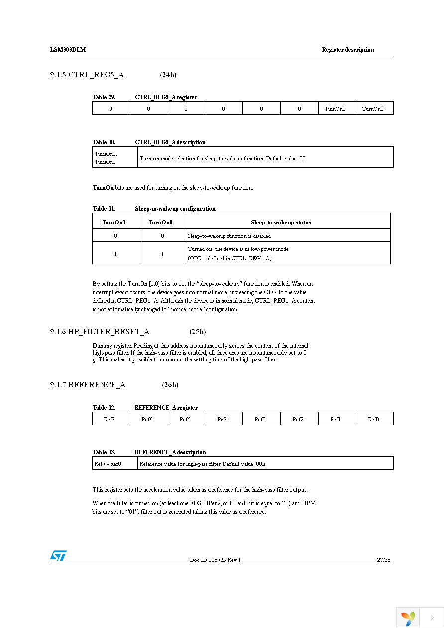 STEVAL-MKI113V1 Page 27