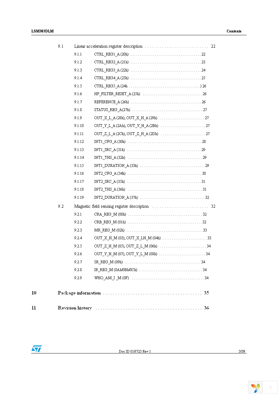 STEVAL-MKI113V1 Page 3