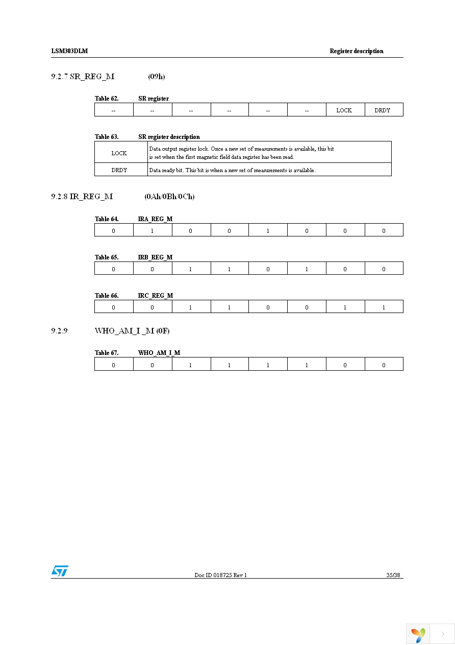 STEVAL-MKI113V1 Page 35