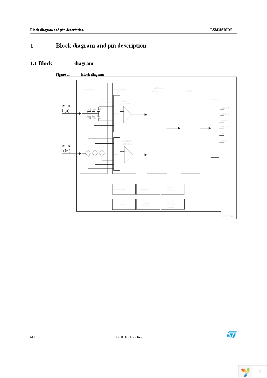 STEVAL-MKI113V1 Page 6