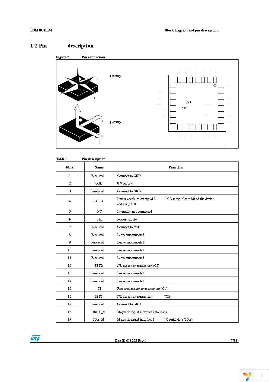 STEVAL-MKI113V1 Page 7