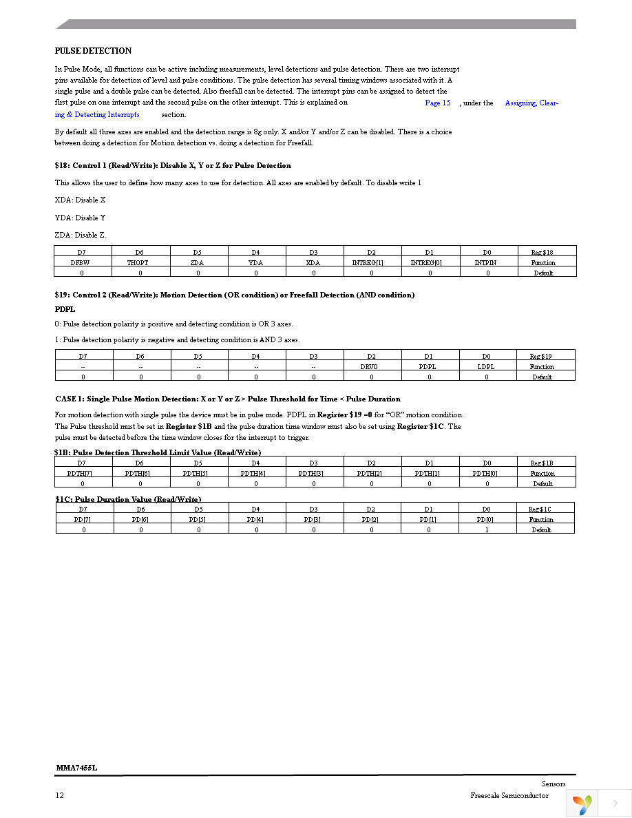 RD3172MMA7455L Page 12