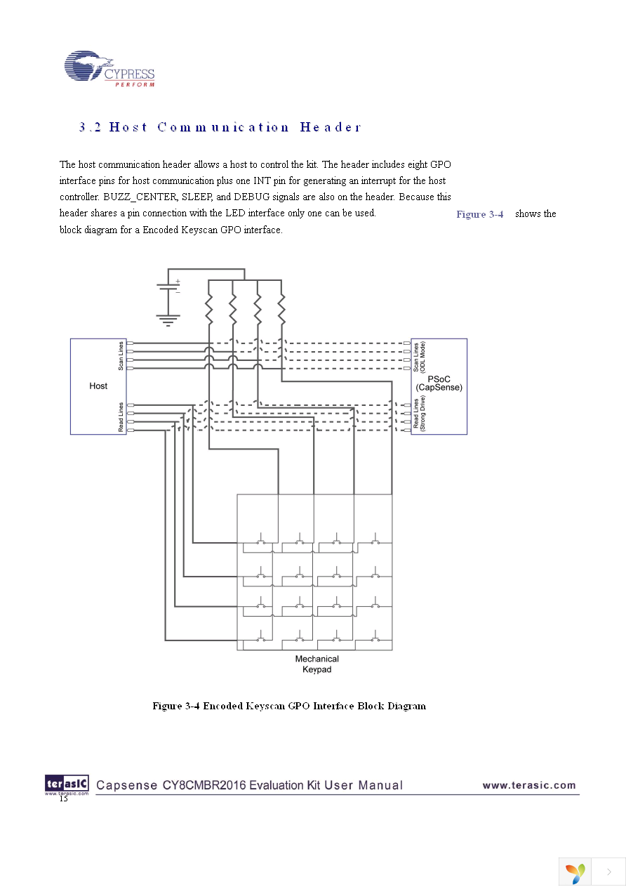 P0100 Page 16